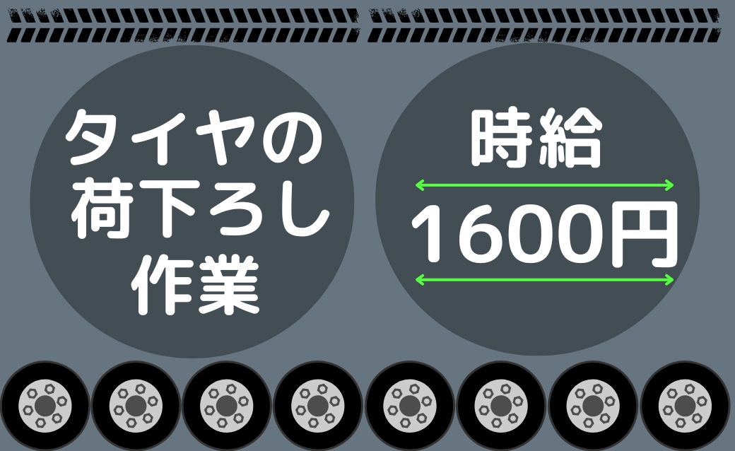 バイト先の写真