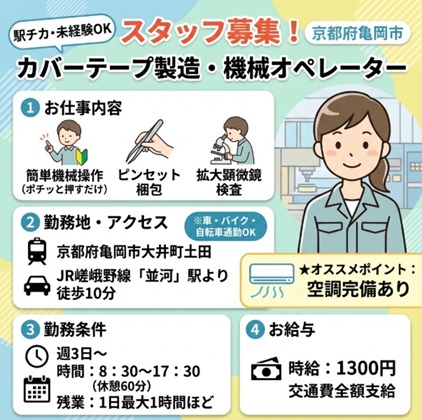 バイト先の写真