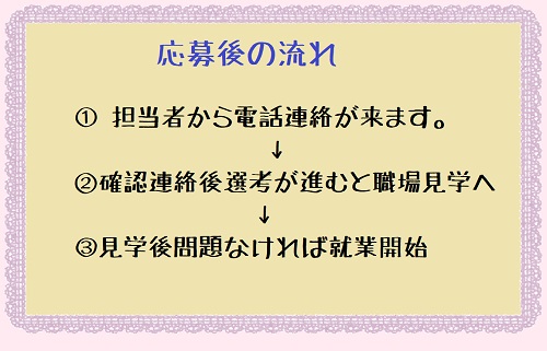 バイト先の写真