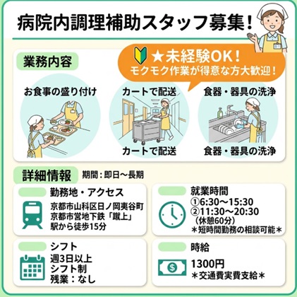 バイト先の写真