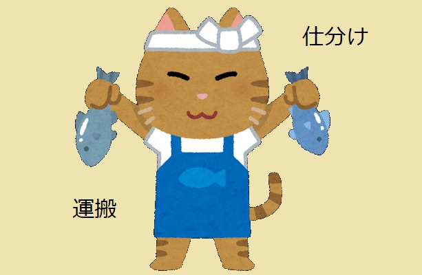 松山市のアルバイト バイト情報 日付 1001 01 01 水 9999 12 31 金 勤務時間 02 00 06 00 松山 167 夜間 長期 魚市場での仕分け 運搬 フルキャスト