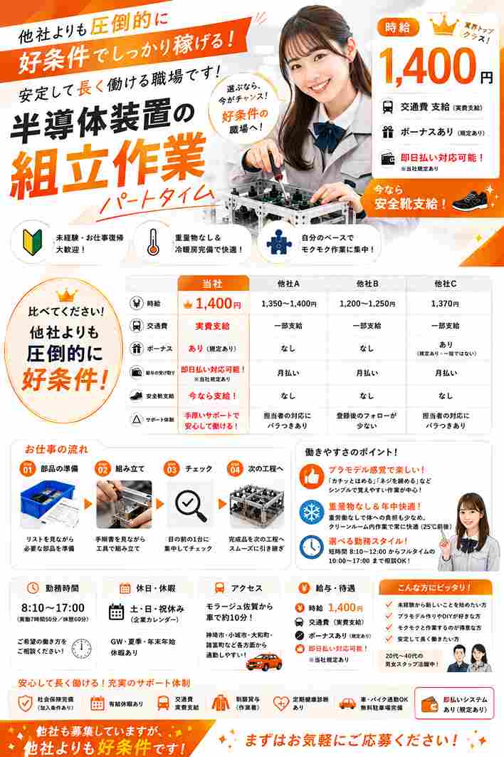 バイト先の写真