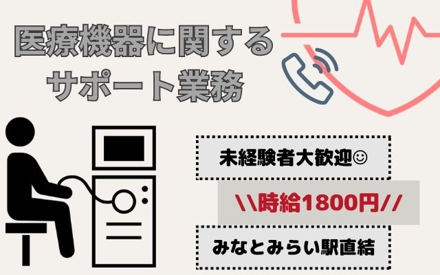 バイト先の写真
