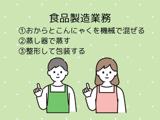 バイト先の写真