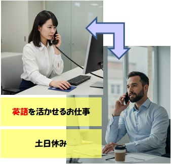 バイト先の写真
