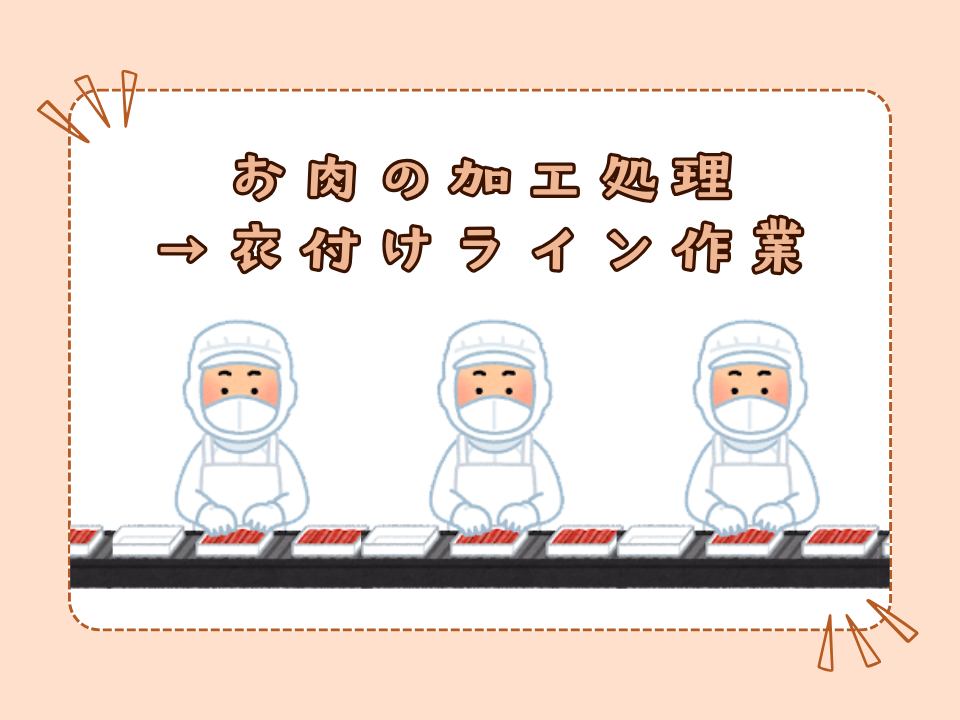 バイト先の写真