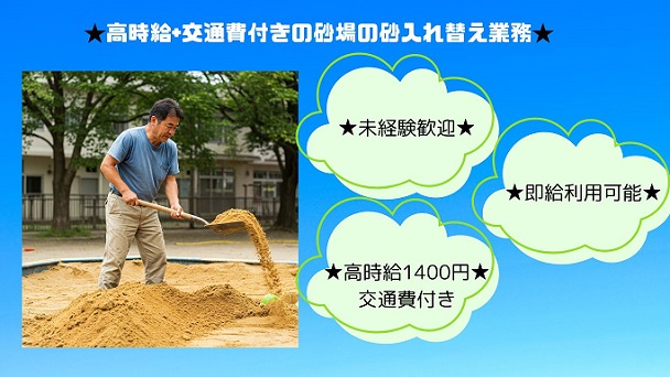 バイト先の写真