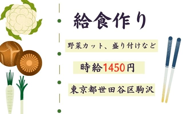 バイト先の写真