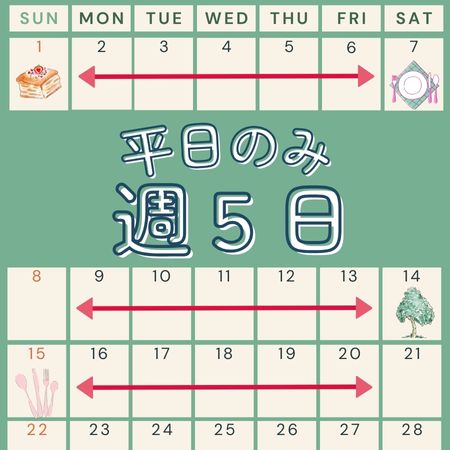 バイト先の写真