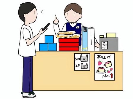 バイト先の写真