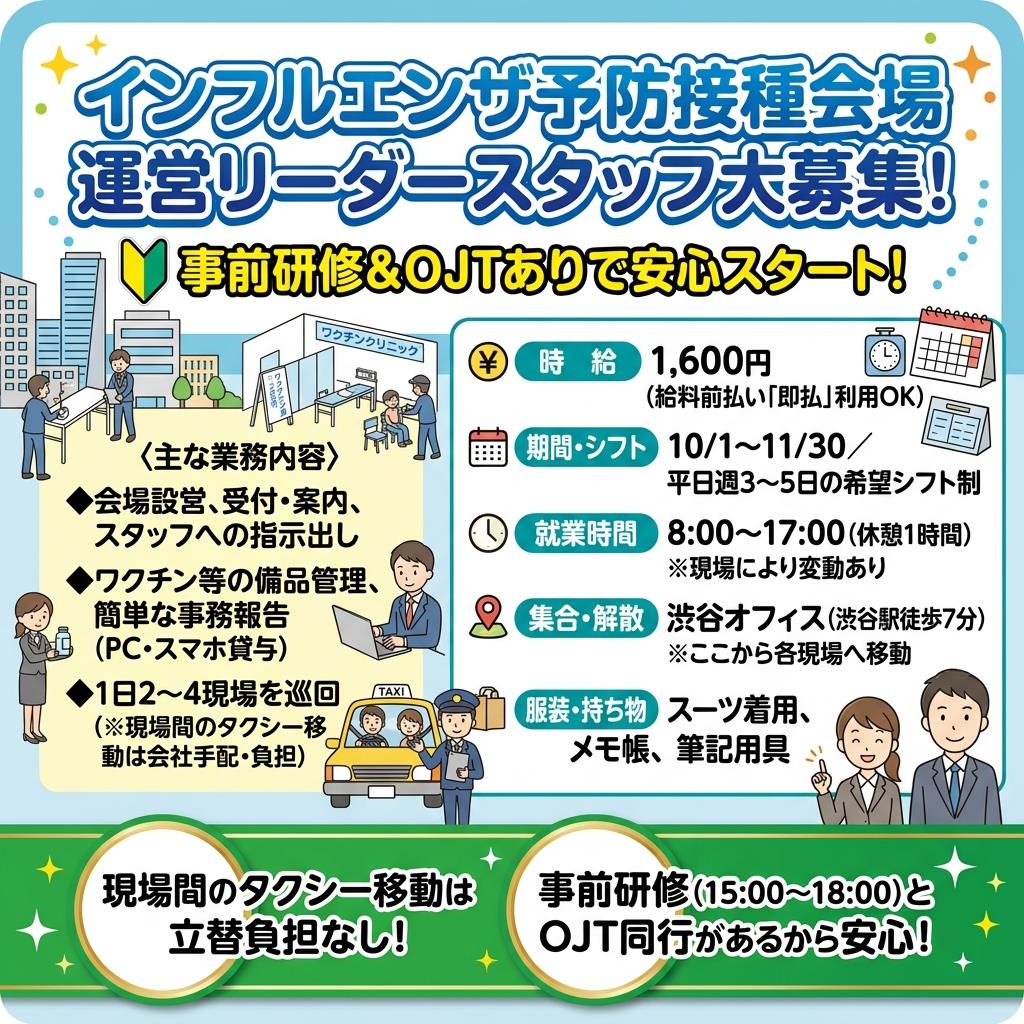 バイト先の写真