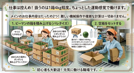 バイト先の写真