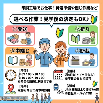 バイト先の写真