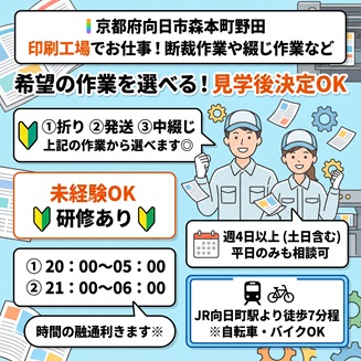 バイト先の写真