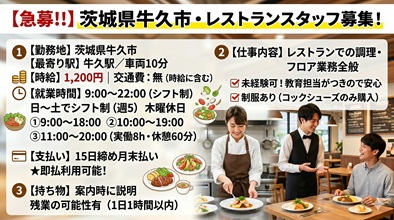 バイト先の写真