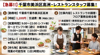 バイト先の写真