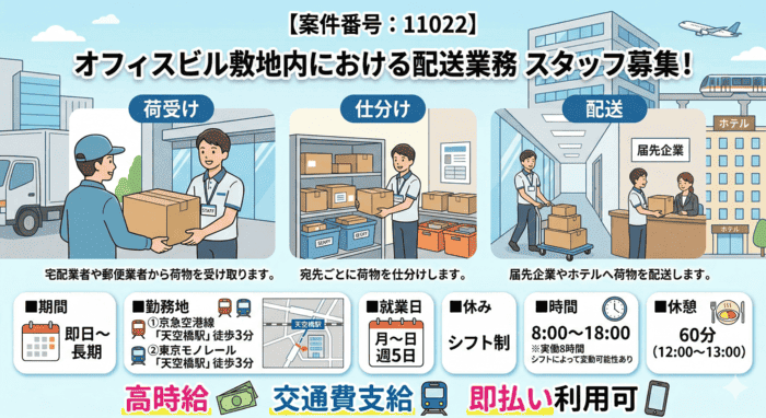 バイト先の写真