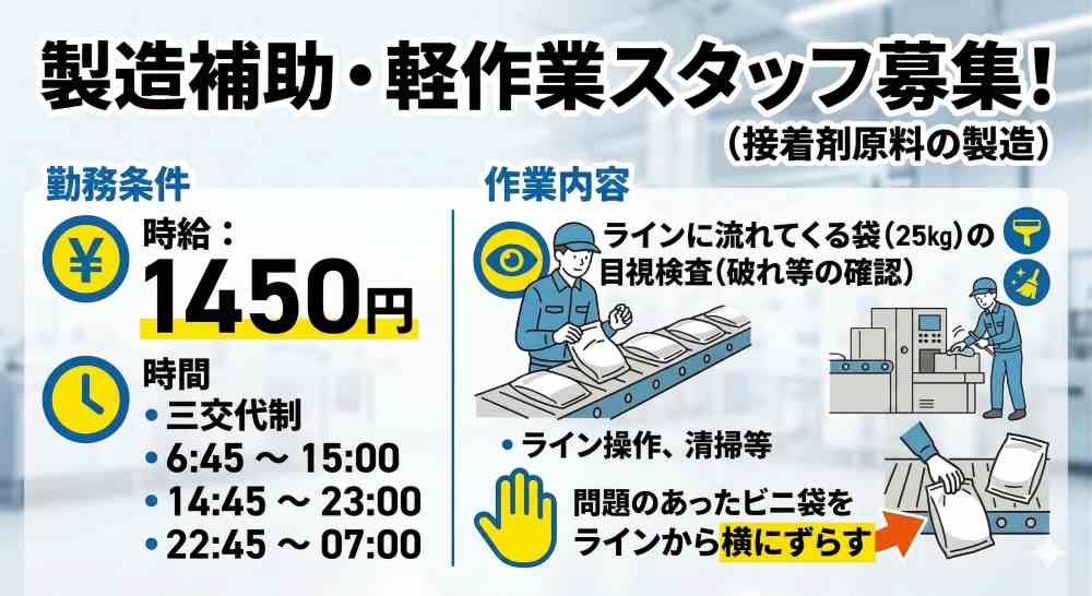 バイト先の写真