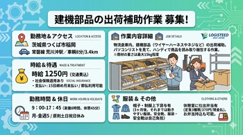 バイト先の写真