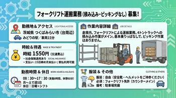バイト先の写真