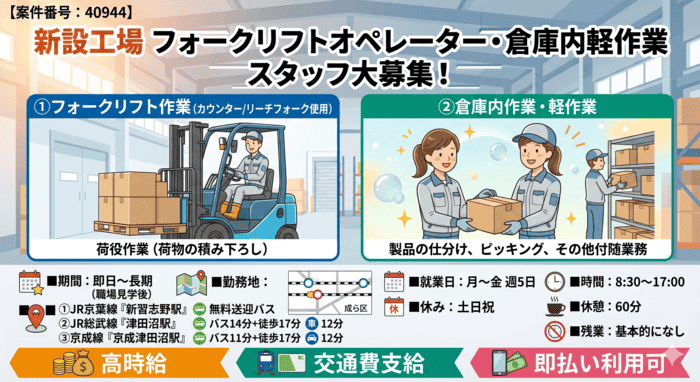バイト先の写真