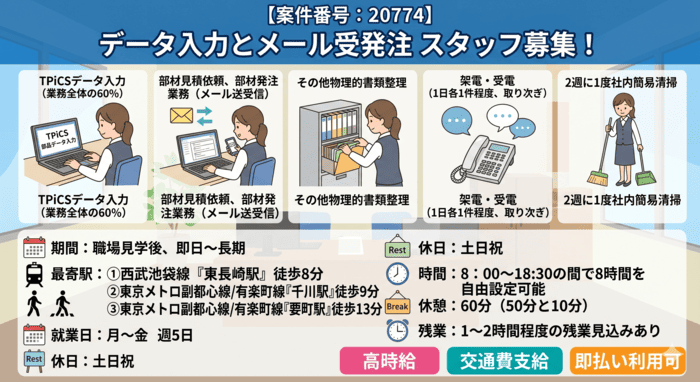 バイト先の写真