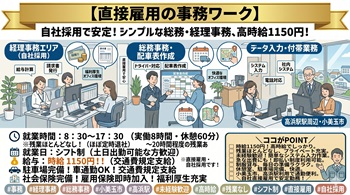 バイト先の写真