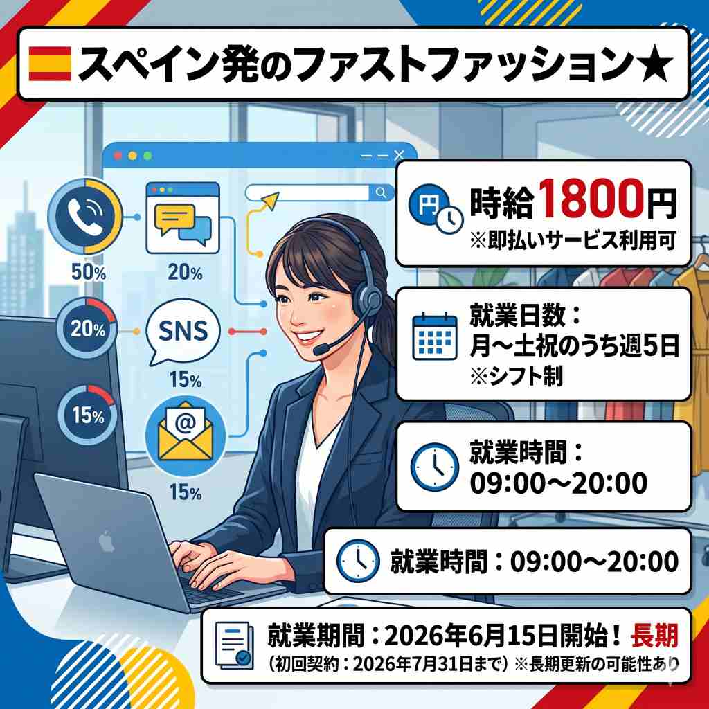 バイト先の写真