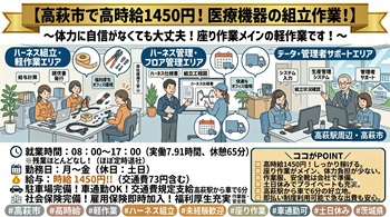 バイト先の写真