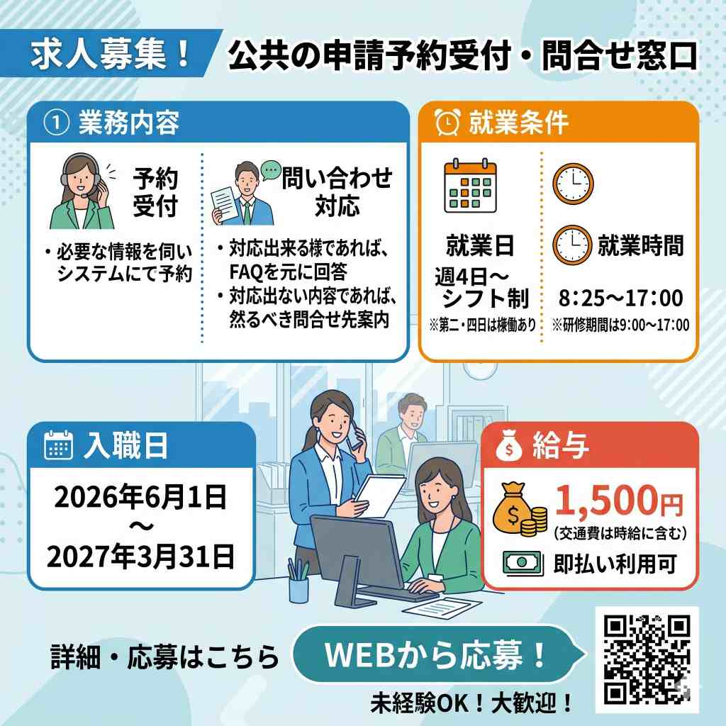 バイト先の写真