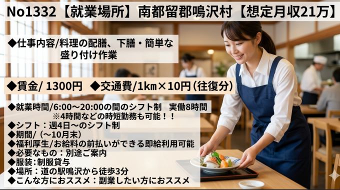 バイト先の写真