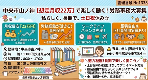 バイト先の写真