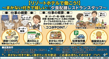 バイト先の写真