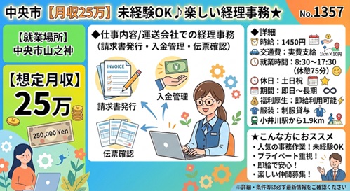 バイト先の写真
