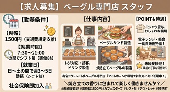 バイト先の写真