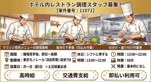 バイト先の写真