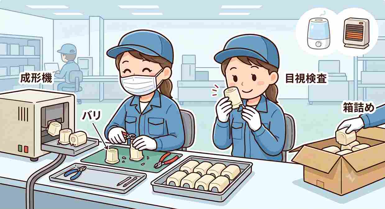 バイト先の写真