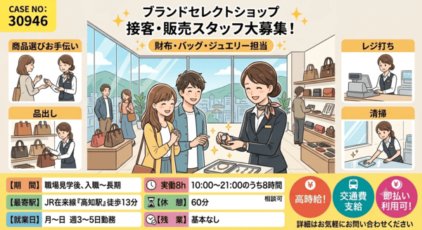 バイト先の写真