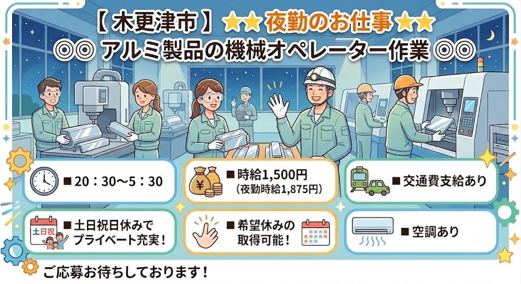 バイト先の写真