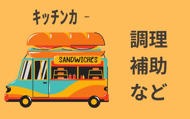 バイト先の写真
