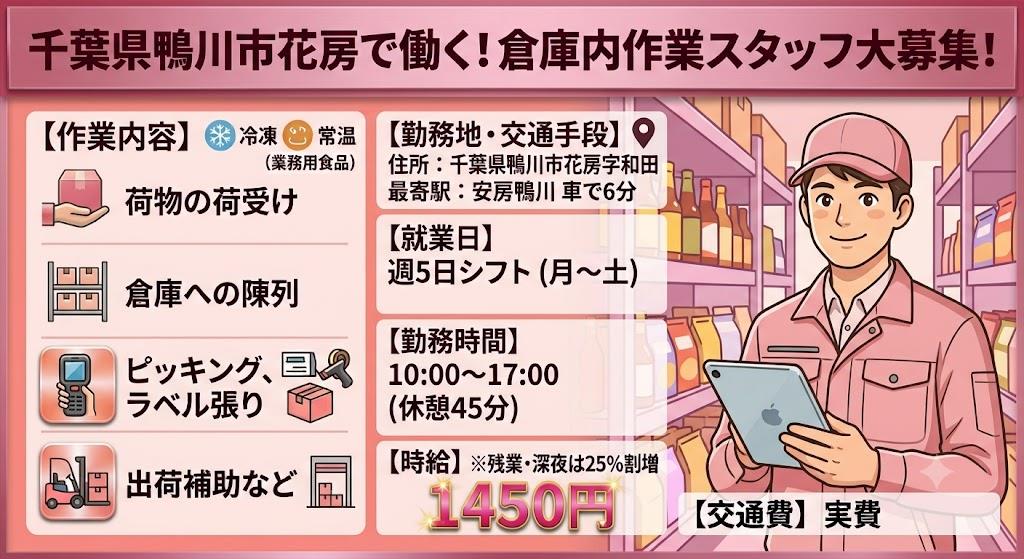 バイト先の写真