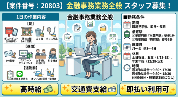 バイト先の写真