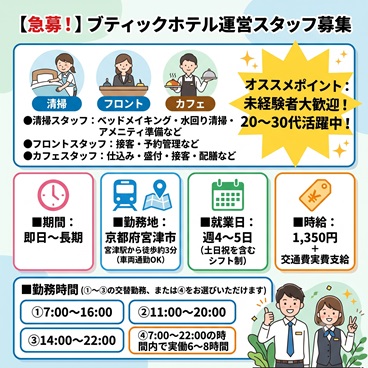 バイト先の写真