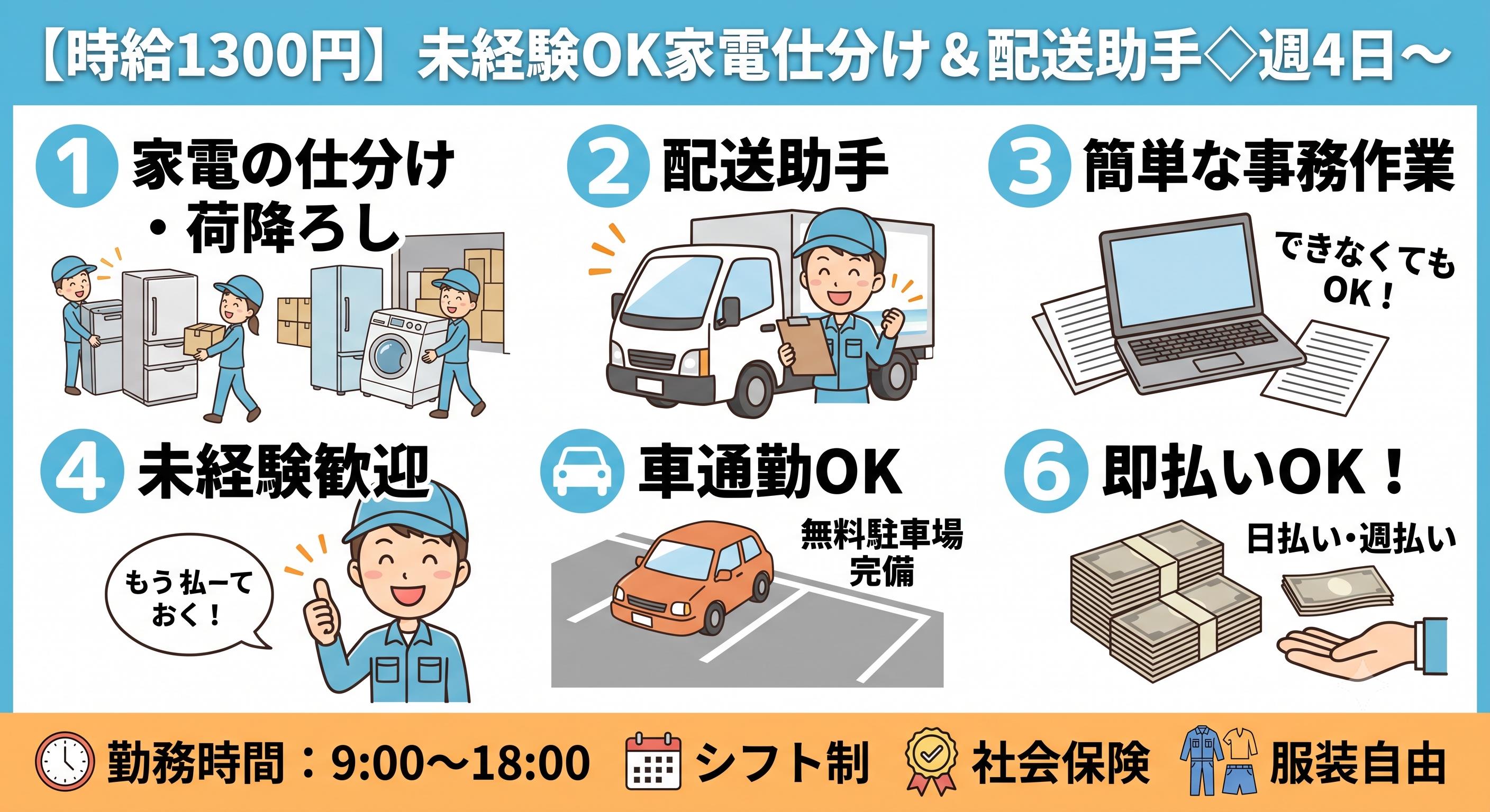 バイト先の写真