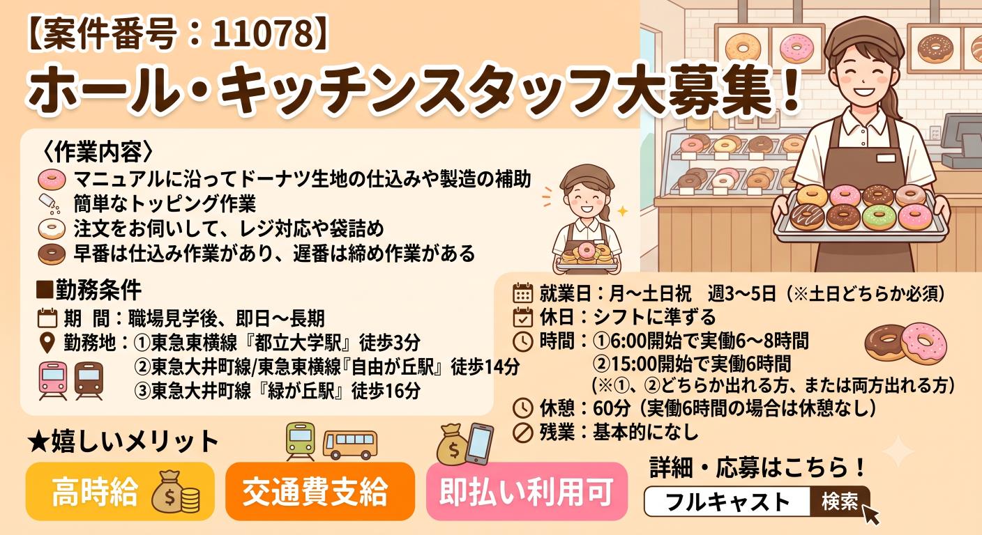 バイト先の写真