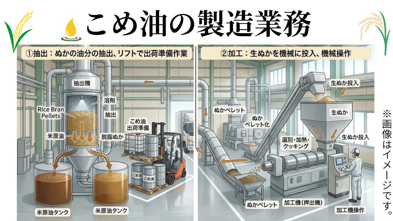 バイト先の写真