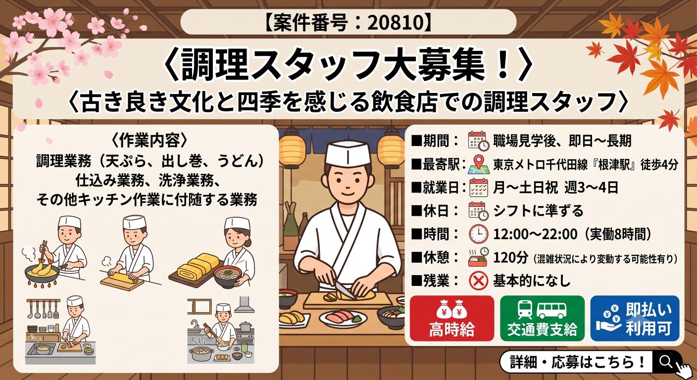 バイト先の写真
