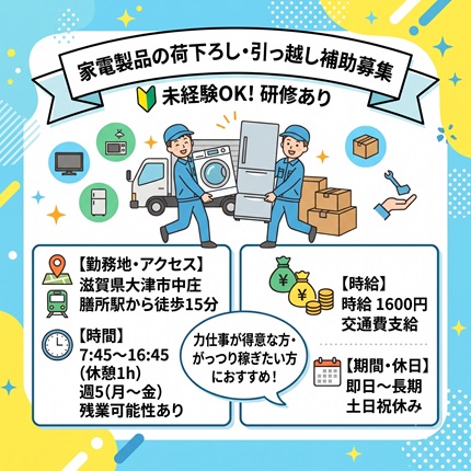 バイト先の写真