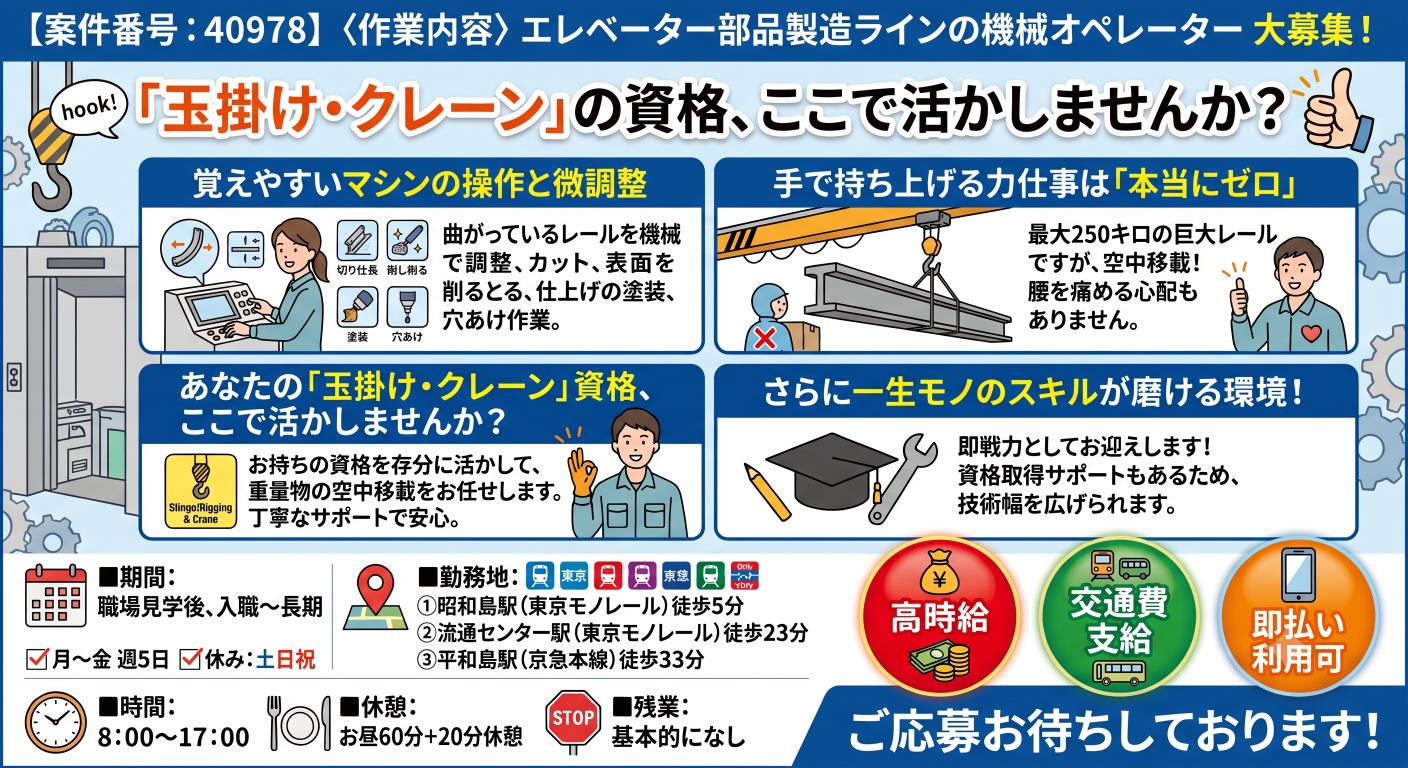 バイト先の写真