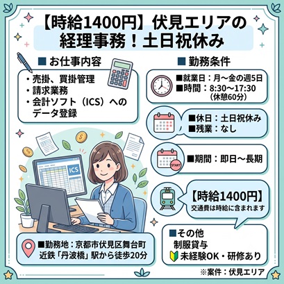 バイト先の写真